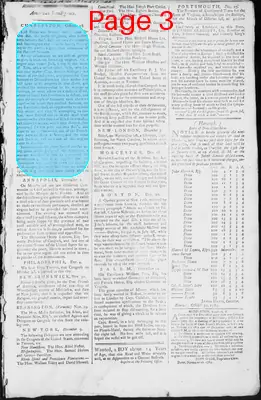 Page thumbnail for Fowle's New Hampshire Gazette And General Advertiser