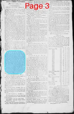 Page thumbnail for Fowle's New Hampshire Gazette And General Advertiser