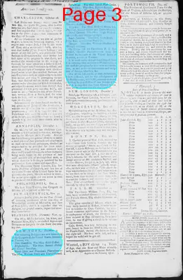 Page thumbnail for Fowle's New Hampshire Gazette And General Advertiser
