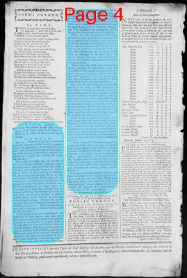 Page thumbnail for Fowle's New Hampshire Gazette And General Advertiser