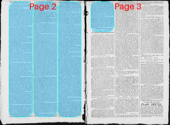 Page thumbnail for Fowle's New Hampshire Gazette And General Advertiser