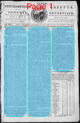 Page thumbnail for Fowle's New Hampshire Gazette And General Advertiser