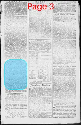 Page thumbnail for Fowle's New Hampshire Gazette And General Advertiser