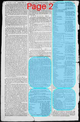 Page thumbnail for Fowle's New Hampshire Gazette And General Advertiser
