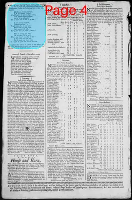 Page thumbnail for Fowle's New Hampshire Gazette And General Advertiser
