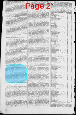 Page thumbnail for Fowle's New Hampshire Gazette And General Advertiser