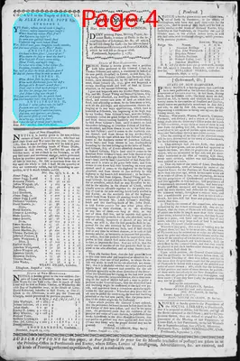 Page thumbnail for Fowle's New Hampshire Gazette And General Advertiser