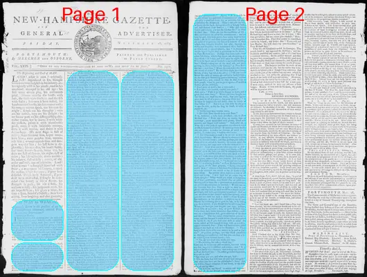 Page thumbnail for Fowle's New Hampshire Gazette And General Advertiser