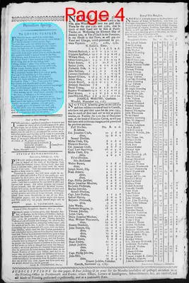 Page thumbnail for Fowle's New Hampshire Gazette And General Advertiser