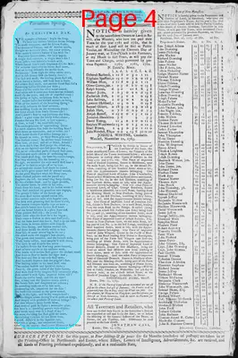 Page thumbnail for Fowle's New Hampshire Gazette And General Advertiser