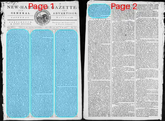 Page thumbnail for Fowle's New Hampshire Gazette And General Advertiser