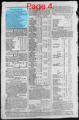 Page thumbnail for Fowle's New Hampshire Gazette And General Advertiser