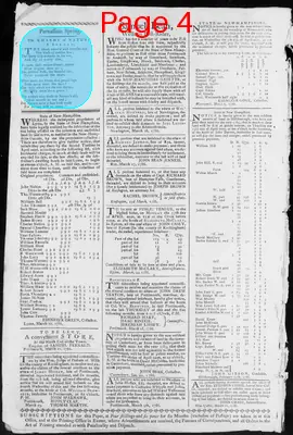 Page thumbnail for Fowle's New Hampshire Gazette And General Advertiser