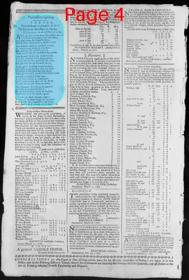 Page thumbnail for Fowle's New Hampshire Gazette And General Advertiser