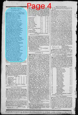 Page thumbnail for Fowle's New Hampshire Gazette And General Advertiser