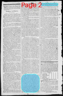 Page thumbnail for Fowle's New Hampshire Gazette And General Advertiser