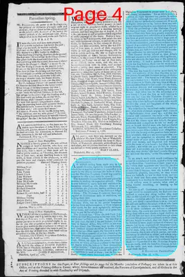 Page thumbnail for Fowle's New Hampshire Gazette And General Advertiser