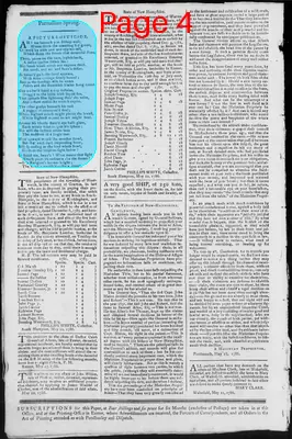 Page thumbnail for Fowle's New Hampshire Gazette And General Advertiser