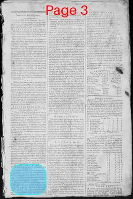 Page thumbnail for Fowle's New Hampshire Gazette And General Advertiser