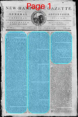 Page thumbnail for Fowle's New Hampshire Gazette And General Advertiser