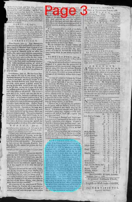 Page thumbnail for Fowle's New Hampshire Gazette And General Advertiser