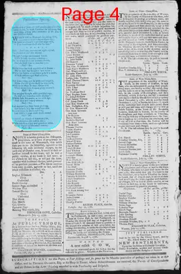 Page thumbnail for Fowle's New Hampshire Gazette And General Advertiser