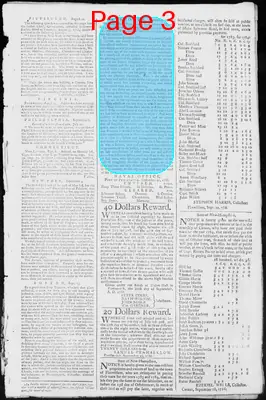 Page thumbnail for Fowle's New Hampshire Gazette And General Advertiser
