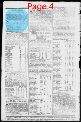 Page thumbnail for Fowle's New Hampshire Gazette And General Advertiser