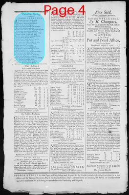 Page thumbnail for Fowle's New Hampshire Gazette And General Advertiser