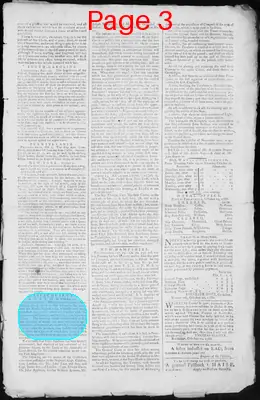 Page thumbnail for Fowle's New Hampshire Gazette And General Advertiser