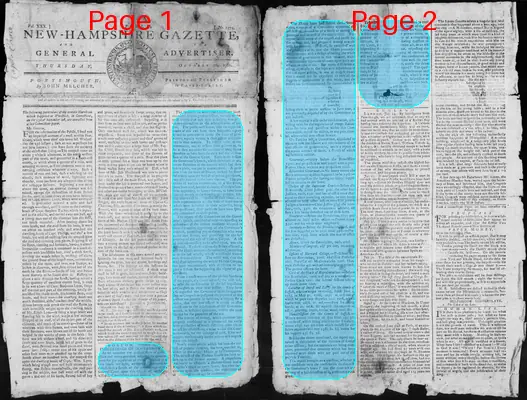 Page thumbnail for Fowle's New Hampshire Gazette And General Advertiser