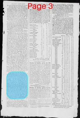 Page thumbnail for Fowle's New Hampshire Gazette And General Advertiser