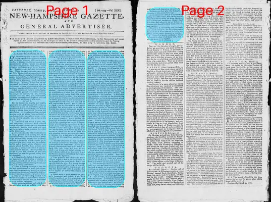 Page thumbnail for Fowle's New Hampshire Gazette And General Advertiser