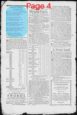 Page thumbnail for Fowle's New Hampshire Gazette And General Advertiser
