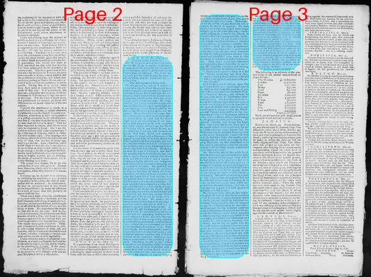 Page thumbnail for Fowle's New Hampshire Gazette And General Advertiser