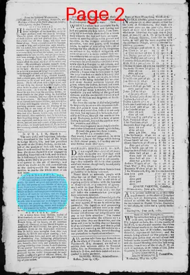 Page thumbnail for The New Hampshire Gazette And General Advertiser