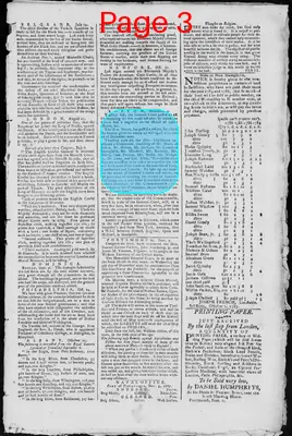 Page thumbnail for The New Hampshire Gazette And General Advertiser