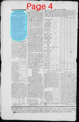 Page thumbnail for The New Hampshire Gazette And General Advertiser