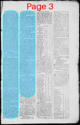 Page thumbnail for The New Hampshire Gazette And General Advertiser
