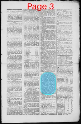 Page thumbnail for The New Hampshire Gazette And General Advertiser