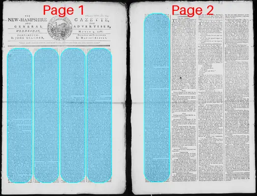 Page thumbnail for The New Hampshire Gazette And General Advertiser