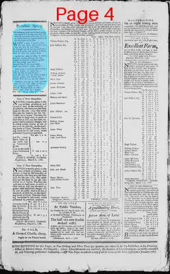 Page thumbnail for The New Hampshire Gazette And General Advertiser
