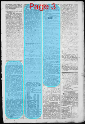 Page thumbnail for The New Hampshire Gazette And General Advertiser