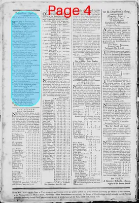 Page thumbnail for The New Hampshire Gazette And General Advertiser