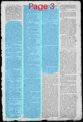 Page thumbnail for The New Hampshire Gazette And General Advertiser