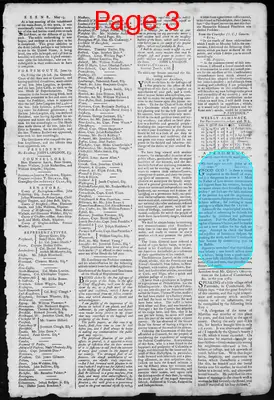 Page thumbnail for The New Hampshire Gazette And General Advertiser