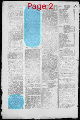 Page thumbnail for The New Hampshire Gazette And General Advertiser