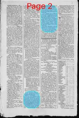 Page thumbnail for The New Hampshire Gazette And General Advertiser