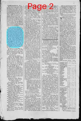 Page thumbnail for The New Hampshire Gazette And General Advertiser