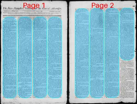Page thumbnail for The New Hampshire Gazette And General Advertiser
